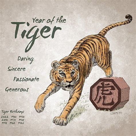 Year Of The Tiger Betano